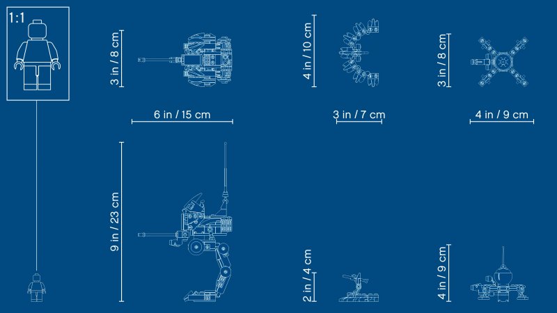 LEGO Star Wars Klonový průzkumný chodec – edice k 20. výročí 75261