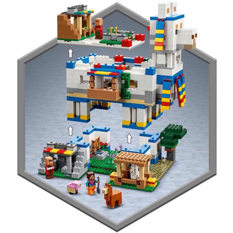 LEGO® Minecraft® 21188 Vesnice lam