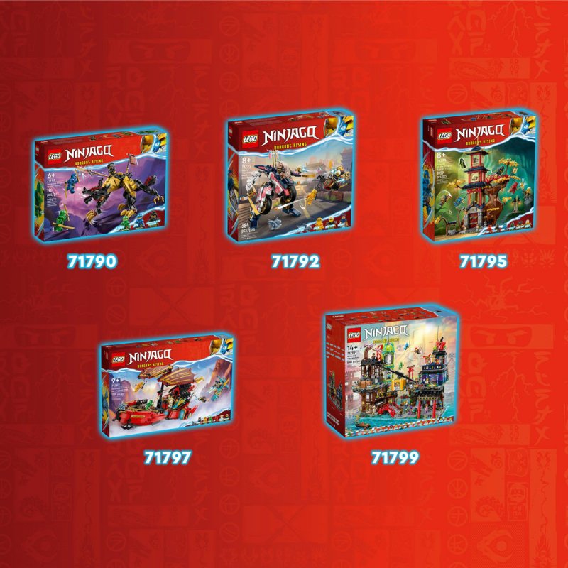 LEGO® NINJAGO® 71794 Lloyd, Arin a jejich tým nindža robotů