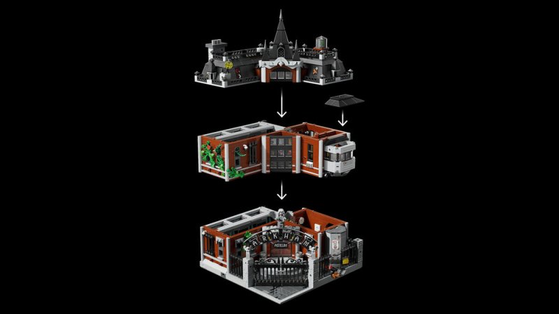 LEGO® DC Batman™ 76300 Arkham Asylum™