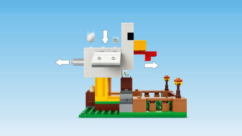 LEGO® Minecraft® 21585 Slepičí farma