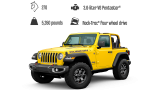 LEGO® Technic 42122 Jeep® Wrangler